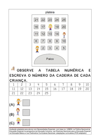 Avaliação adaptada para alunos com Necessidades Especiais, com base na LDBEN; na Política Nacional de
Educação Especial na perspectiva da Educação Inclusiva; nas Diretrizes Nacionais para a Educação Especial
na Educação Básica e nos Parâmetros Curriculares Nacionais: adaptações curriculares (PCN adaptado).
OBSERVE A TABELA NUMÉRICA E
ESCREVA O NÚMERO DA CADEIRA DE CADA
CRIANÇA.
1 2 3 4 5 6 7 8 9 10
11 12 13 14 15 16 17 18 19 20
21 22 23 24 25
(A)
(B)
(C)
 