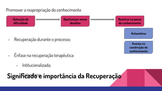 Significado e importância da Recuperação
Promover a reapropriação do conhecimento
- Recuperação durante o processo;
- Ênfase na recuperação terapêutica:
- Intitucionalizada;
- Calendário;
Detecção da
dificuldade
Oportunizar novos
desafios
Reentrar na posse
do conhecimento
Autoestima
Avanço na
construção do
conhecimento
 