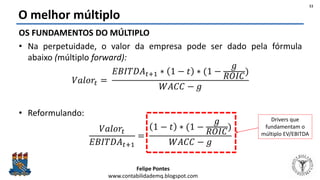 Felipe Pontes
www.contabilidademq.blogspot.com
O melhor múltiplo
OS FUNDAMENTOS DO MÚLTIPLO
• Na perpetuidade, o valor da empresa pode ser dado pela fórmula
abaixo (múltiplo forward):
𝑉𝑎𝑙𝑜𝑟𝑡 =
𝐸𝐵𝐼𝑇𝐷𝐴 𝑡+1 ∗ 1 − 𝑡 ∗ (1 −
𝑔
𝑅𝑂𝐼𝐶
)
𝑊𝐴𝐶𝐶 − 𝑔
• Reformulando:
𝑉𝑎𝑙𝑜𝑟𝑡
𝐸𝐵𝐼𝑇𝐷𝐴 𝑡+1
=
1 − 𝑡 ∗ (1 −
𝑔
𝑅𝑂𝐼𝐶
)
𝑊𝐴𝐶𝐶 − 𝑔
11
Drivers que
fundamentam o
múltiplo EV/EBITDA
 