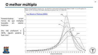 Felipe Pontes
www.contabilidademq.blogspot.com
O melhor múltiplo
17
Liu, Nissim e Thomas (2002)
Forward-looking erram
menos do que múltiplos
baseados em valores
históricos
Eles não analisaram o
EBITA, alguém poderia
fazer isso!
 