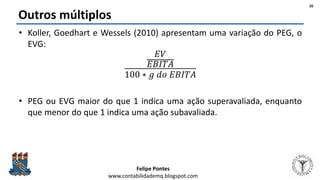 Felipe Pontes
www.contabilidademq.blogspot.com
Outros múltiplos
• Koller, Goedhart e Wessels (2010) apresentam uma variação do PEG, o
EVG:
𝐸𝑉
𝐸𝐵𝐼𝑇𝐴
100 ∗ 𝑔 𝑑𝑜 𝐸𝐵𝐼𝑇𝐴
• PEG ou EVG maior do que 1 indica uma ação superavaliada, enquanto
que menor do que 1 indica uma ação subavaliada.
26
 