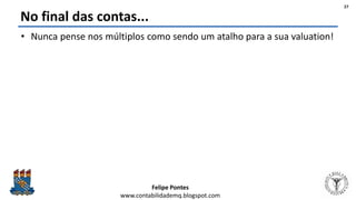 Felipe Pontes
www.contabilidademq.blogspot.com
No final das contas...
• Nunca pense nos múltiplos como sendo um atalho para a sua valuation!
27
 