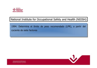 National Institute for Occupational Safety and Health (NIOSH) 
1994: Determina el límite de peso recomendado (LPR), a partir del 
cociente de siete factores 
 