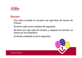 Ejemplo: 
Una tarea consiste en envasar una caja llena de huevos de 
Pascua. 
Envolver cada huevo requiere 60 segundos. 
Se llena una caja cada 20 minutos y, después de cerrarla, se 
coloca en una estantería. 
El tiempo empleado es de 5 segundos. 
 