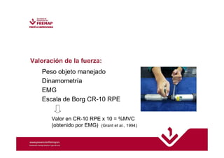 Valoración de la fuerza: 
Peso objeto manejado 
Dinamometría 
EMG 
Escala de Borg CR-10 RPE 
Valor en CR-10 RPE x 10 = %MVC 
(obtenido por EMG) (Grant et al., 1994) 
 