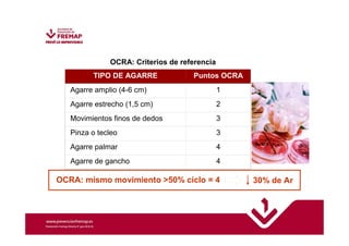 OCRA: Criterios de referencia 
TIPO DE AGARRE Puntos OCRA 
Agarre amplio (4-6 cm) 1 
Agarre estrecho (1,5 cm) 2 
Movimientos finos de dedos 3 
Pinza o tecleo 3 
Agarre palmar 4 
Agarre de gancho 4 
OCRA: mismo movimiento 50% ciclo = 4 30% de Ar 
 