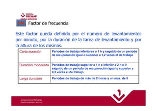 FM Factor de frecuencia 
Este factor queda definido por el número de levantamientos 
por minuto, por la duración de la tarea de levantamiento y por 
la altura de los mismos. 
Corta duración Periodos de trabajo inferiores a 1 h y seguido de un periodo 
de recuperación igual o superior a 1,2 veces el de trabajo 
Duración moderada Periodos de trabajo superior a 1 h e inferior a 2 h e ir 
seguido de un periodo de recuperación igual o superior a 
0,3 veces el de trabajo 
Larga duración Periodos de trabajo de más de 2 horas y un max. de 8 
 