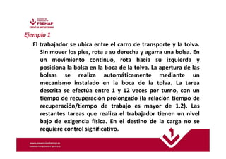 Ejemplo 1 
El trabajador se ubica entre el carro de transporte y la tolva. 
Sin mover los pies, rota a su derecha y agarra una bolsa. En 
un movimiento continuo, rota hacia su izquierda y 
posiciona la bolsa en la boca de la tolva. La apertura de las 
bolsas se realiza automáticamente mediante un 
mecanismo instalado en la boca de la tolva. La tarea 
descrita se efectúa entre 1 y 12 veces por turno, con un 
tiempo de recuperación prolongado (la relación tiempo de 
recuperación/tiempo de trabajo es mayor de 1.2). Las 
restantes tareas que realiza el trabajador tienen un nivel 
bajo de exigencia física. En el destino de la carga no se 
requiere control significativo. 
 