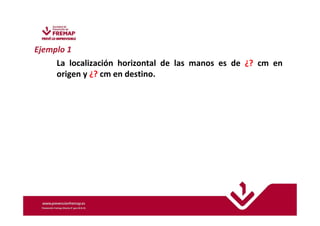 Ejemplo 1 
La localización horizontal de las manos es de ¿? cm en 
origen y ¿? cm en destino. 
 