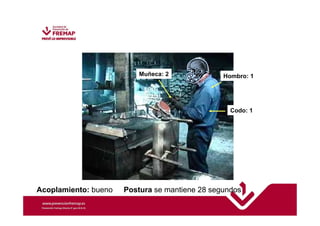 Muñeca: 2 Hombro: 1 
Codo: 1 
Acoplamiento: bueno Postura se mantiene 28 segundos 
 