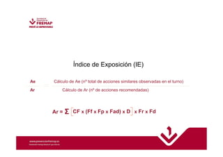 Cálculo de Ae (nº total de acciones similares observadas en el turno) 
Cálculo de Ar (nº de acciones recomendadas) 
Ae 
Ar 
Índice de Exposición (IE) 
Σ CF x (Ff Ar = x Fp x Fad) x D x Fr x Fd 
 