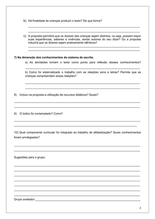 b) Há finalidade às crianças produzir o texto? De que forma?
______________________________________________________________________
______________________________________________________________________
c) A proposta permitirá que os dizeres das crianças sejam distintos, ou seja, possam expor
suas experiências, saberes e vivências, sendo autoras do seu dizer? Ou a proposta
induzirá que os dizeres sejam praticamente idênticos?
______________________________________________________________________
______________________________________________________________________
7) Na dimensão dos conhecimentos do sistema de escrita.
a) As atividades tomam o texto como ponto para reflexão desses conhecimentos?
________________________________________________________________________
b) Como foi sistematizado o trabalho com as relações sons e letras? Permite que as
crianças compreendam essas relações?
________________________________________________________________________
________________________________________________________________________
8) Incluiu na proposta a utilização de recursos didáticos? Quais?
_______________________________________________________________________________
_______________________________________________________________________________
9) O lúdico foi contemplado? Como?
_______________________________________________________________________________
_____________________________________________________________________________
10) Qual componente curricular foi integrado ao trabalho de alfabetização? Quais conhecimentos
foram privilegiados?
_______________________________________________________________________________
_______________________________________________________________________________
Sugestões para o grupo:
_______________________________________________________________________________
_______________________________________________________________________________
_______________________________________________________________________________
_______________________________________________________________________________
_______________________________________________________________________________
_______________________________________________________________________________
_______________________________________________________________________________
Grupo avaliador:__________________________________________________________________
2
 