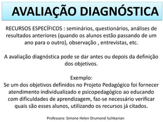 AVALIAÇÃO DIAGNÓSTICA
RECURSOS ESPECÍFICOS : seminários, questionários, análises de
resultados anteriores (quando os alunos estão passando de um
ano para o outro), observação , entrevistas, etc.
A avaliação diagnóstica pode se dar antes ou depois da definição
dos objetivos.
Exemplo:
Se um dos objetivos definidos no Projeto Pedagógico foi fornecer
atendimento individualizado e psicopedagógico ao educando
com dificuldades de aprendizagem, faz-se necessário verificar
quais são esses alunos, utilizando os recursos já citados.
Professora: Simone Helen Drumond Ischkanian
 