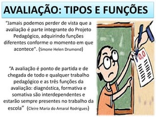 AVALIAÇÃO: TIPOS E FUNÇÕES
“Jamais podemos perder de vista que a
avaliação é parte integrante do Projeto
Pedagógico, adquirindo funções
diferentes conforme o momento em que
acontece”. (Smone Helen Drumond)

“A avaliação é ponto de partida e de
chegada de todo e qualquer trabalho
pedagógico e as três funções da
avaliação: diagnóstica, formativa e
somativa são interdependentes e
estarão sempre presentes no trabalho da
escola” (Cleire Maria do Amaral Rodrigues)

 