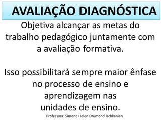 AVALIAÇÃO DIAGNÓSTICA
Objetiva alcançar as metas do
trabalho pedagógico juntamente com
a avaliação formativa.
Isso possibilitará sempre maior ênfase
no processo de ensino e
aprendizagem nas
unidades de ensino.
Professora: Simone Helen Drumond Ischkanian

 