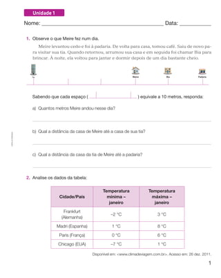 Unidade 1
                    Nome: 	                                                                     Data: 	

                    1.	 Observe o que Meire fez num dia.
                           Meire levantou cedo e foi à padaria. De volta para casa, tomou café. Saiu de novo pa-
                        ra visitar sua tia. Quando retornou, arrumou sua casa e em seguida foi chamar Bia para
                        brincar. À noite, ela voltou para jantar e dormir depois de um dia bastante cheio.




                    	   Sabendo que cada espaço (                                ) equivale a 10 metros, responda:

                        a)	 Quantos metros Meire andou nesse dia?




                        b)	 Qual a distância da casa de Meire até a casa de sua tia?
Cópia autorizada.




                        c)	 Qual a distância da casa da tia de Meire até a padaria?




                    2.	 Analise os dados da tabela:


                                                             Temperatura               Temperatura
                                      Cidade/País              mínima –                 máxima –
                                                                janeiro                  janeiro

                                        Frankfurt
                                                                  –2 °C                     3 °C
                                       (Alemanha)

                                     Madri (Espanha)              1 °C                      8 °C

                                      Paris (França)              0 °C                      6 °C

                                     Chicago (EUA)                –7 °C                     1 °C

                                                        Disponível em: <www.climadeviagem.com.br>. Acesso em: 26 dez. 2011.

                                                                                                                         1
 
