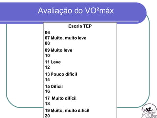 Escala TEP 06 07 Muito, muito leve 08 09 Muito leve 10 11 Leve 12 13 Pouco difícil 14 15 Difícil 16 17  Muito difícil 18 19 Muito, muito difícil 20 