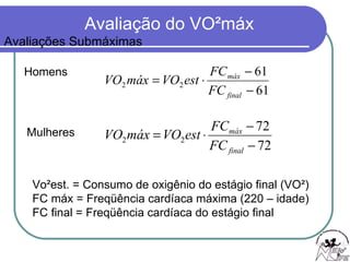 Homens Mulheres Vo²est. = Consumo de oxigênio do estágio final (VO²) FC máx = Freqüência cardíaca máxima (220 – idade) FC final = Freqüência cardíaca do estágio final Avaliações Submáximas 
