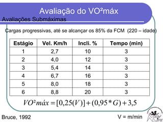 Avaliações Submáximas Bruce, 1992 Cargas progressivas, até se alcançar os 85% da FCM  (220 – idade) V = m/min Estágio Vel. Km/h Incli. % Tempo (min) 1 2,7 10 3 2 4,0 12 3 3 5,4 14 3 4 6,7 16 3 5 8,0 18 3 6 8,8 20 3 