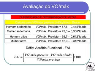 CLASSIFICAÇÃO E DETERMINAÇÃO DE METAS  Défict Aeróbio Funcional - FAI Calculo para VO²máx previsto (ml/Kg/min) - Bruce Homem sedentário VO²máx. Previsto = 57,8 – 0,445*Idade Mulher sedentária VO²máx. Previsto = 42,3 – 0,356*Idade Homem ativo VO²máx. Previsto = 69,7 – 0,612*Idade Mulher ativa VO²máx. Previsto = 42,9 – 0,312*Idade 