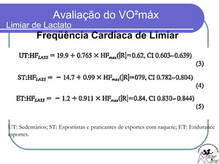 Freqüência Cardíaca de Limiar UT: Sedentários; ST: Esportistas e praticantes de esportes com raquete; ET: Endurance esportes. Limiar de Lactato 