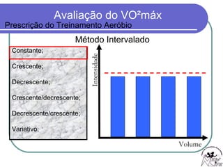 Constante; Crescente; Decrescente; Crescente/decrescente; Decrescente/crescente; Variativo; Volume Intensidade Método Intervalado Prescrição do Treinamento Aeróbio 