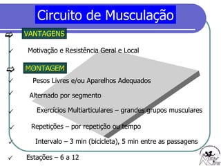 Circuito de Musculação VANTAGENS  Motivação e Resistência Geral e Local   Pesos Livres e/ou Aparelhos Adequados   A lternado por segmento Repetições – por repetição ou tempo    Intervalo – 3 min (bicicleta), 5 min entre as passagens      Exercícios Multiarticulares – grandes grupos musculares  MONTAGEM    Estações – 6 a 12   