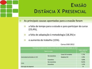 EVASÃO 
DISTÂNCIA X PRESENCIAL 
 As principais causas apontadas para a evasão foram 
 a falta de tempo para o estudo e para participar do curso 
(23,4%), 
 a falta de adaptação à metodologia (18,3%) e 
 o aumento de trabalho (15%). 
• Censo EAD 2012 
 