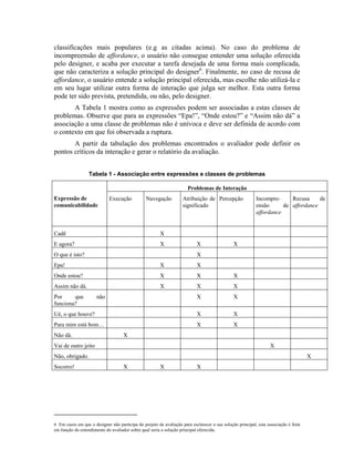 classificações mais populares (e.g as citadas acima). No caso do problema de
incompreensão de affordance, o usuário não consegue entender uma solução oferecida
pelo designer, e acaba por executar a tarefa desejada de uma forma mais complicada,
que não caracteriza a solução principal do designer6
. Finalmente, no caso de recusa de
affordance, o usuário entende a solução principal oferecida, mas escolhe não utilizá-la e
em seu lugar utilizar outra forma de interação que julga ser melhor. Esta outra forma
pode ter sido prevista, pretendida, ou não, pelo designer.
A Tabela 1 mostra como as expressões podem ser associadas a estas classes de
problemas. Observe que para as expressões “Epa!”, “Onde estou?” e “Assim não dá” a
associação a uma classe de problemas não é unívoca e deve ser definida de acordo com
o contexto em que foi observada a ruptura.
A partir da tabulação dos problemas encontrados o avaliador pode definir os
pontos críticos da interação e gerar o relatório da avaliação.
Tabela 1 - Associação entre expressões e classes de problemas
Problemas de Interação
Expressão de
comunicabilidade
Execução Navegação Atribuição de
significado
Percepção Incompre-
ensão de
affordance
Recusa de
affordance
Cadê X
E agora? X X X
O que é isto? X
Epa! X X
Onde estou? X X X
Assim não dá. X X X
Por que não
funciona?
X X
Ué, o que houve? X X
Para mim está bom… X X
Não dá. X
Vai de outro jeito X
Não, obrigado. X
Socorro! X X X
6 Em casos em que o designer não participa do projeto de avaliação para esclarecer a sua solução principal, esta associação é feita
em função do entendimento do avaliador sobre qual seria a solução principal oferecida.
 
