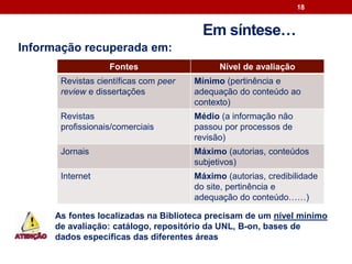 Informação recuperada em:
18
Em síntese…
Fontes Nível de avaliação
Revistas científicas com peer
review e dissertações
Mínimo (pertinência e
adequação do conteúdo ao
contexto)
Revistas
profissionais/comerciais
Médio (a informação não
passou por processos de
revisão)
Jornais Máximo (autorias, conteúdos
subjetivos)
Internet Máximo (autorias, credibilidade
do site, pertinência e
adequação do conteúdo……)
As fontes localizadas na Biblioteca precisam de um nível mínimo
de avaliação: catálogo, repositório da UNL, B-on, bases de
dados especificas das diferentes áreas
 