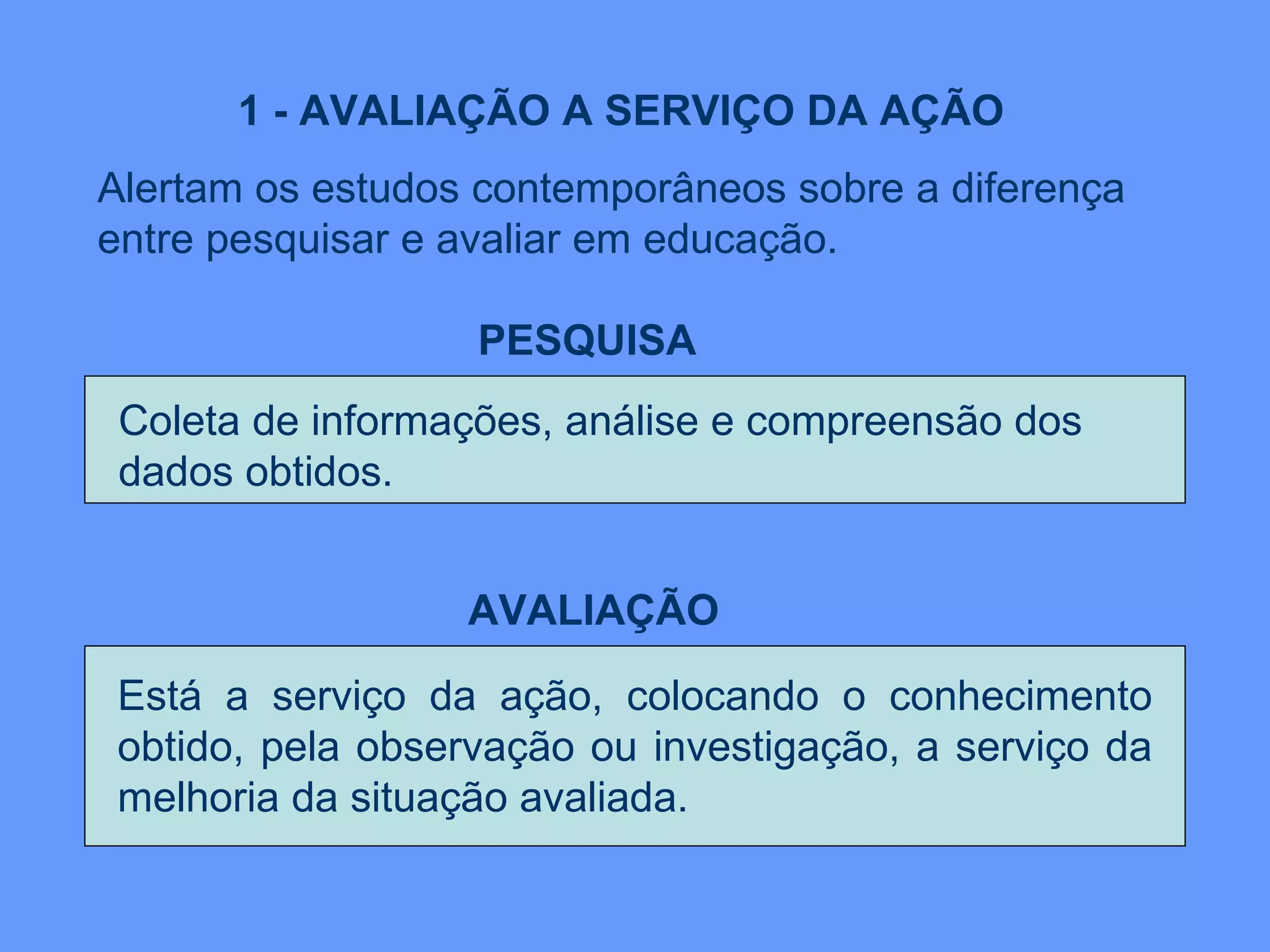 1 - AVALIAÇÃO A SERVIÇO DA AÇÃO Alertam os estudos contemporâneos sobre a diferença entre pesquisar e avaliar em educação.  PESQUISA   AVALIAÇÃO   Está a serviço da ação, colocando o conhecimento obtido, pela observação ou investigação, a serviço da melhoria da situação avaliada. Coleta de informações, análise e compreensão dos  dados obtidos. 