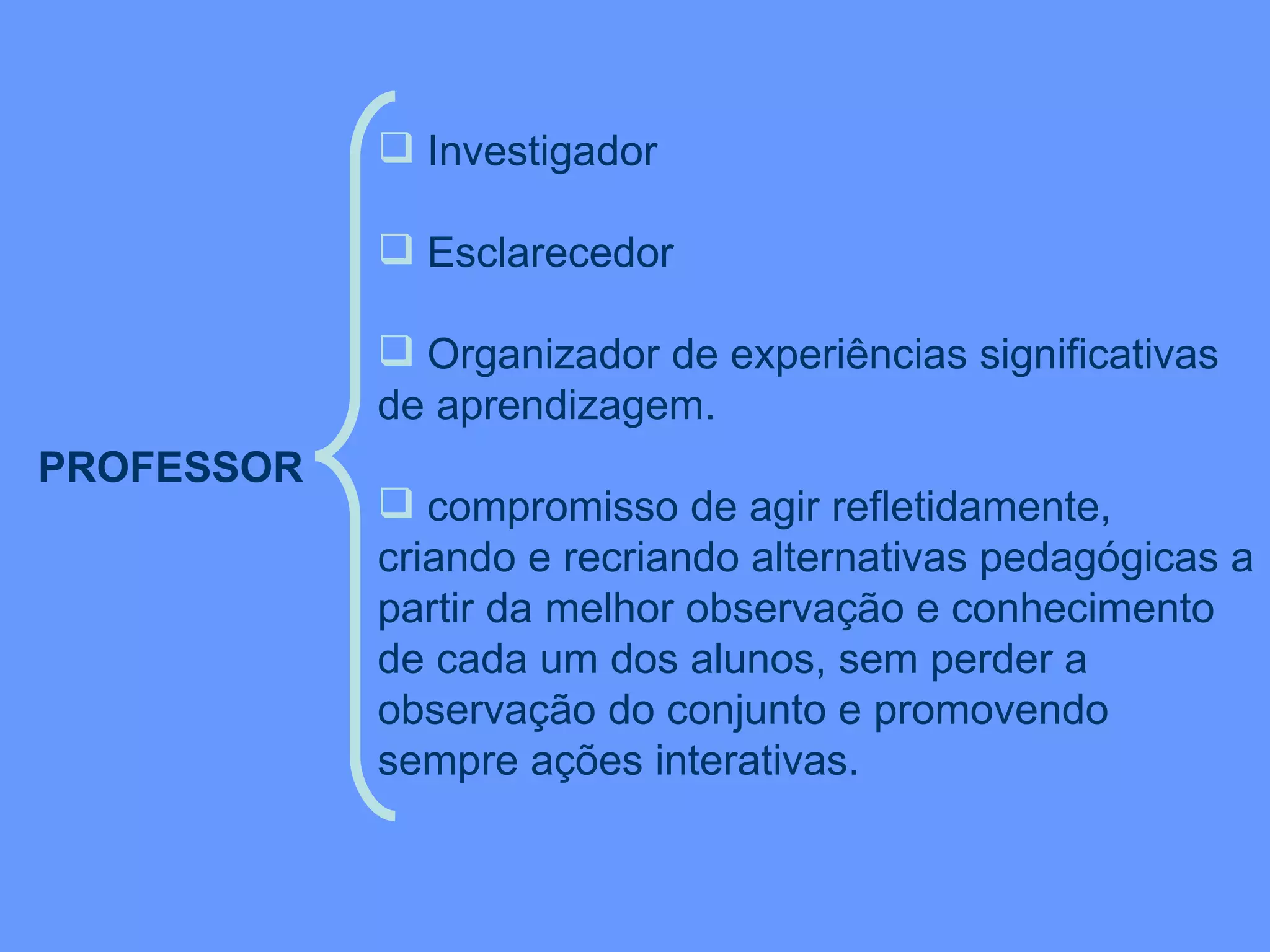 PROFESSOR   Investigador Esclarecedor Organizador de experiências significativas de aprendizagem.  compromisso de agir refletidamente, criando e recriando alternativas pedagógicas a partir da melhor observação e conhecimento de cada um dos alunos, sem perder a observação do conjunto e promovendo sempre ações interativas. 