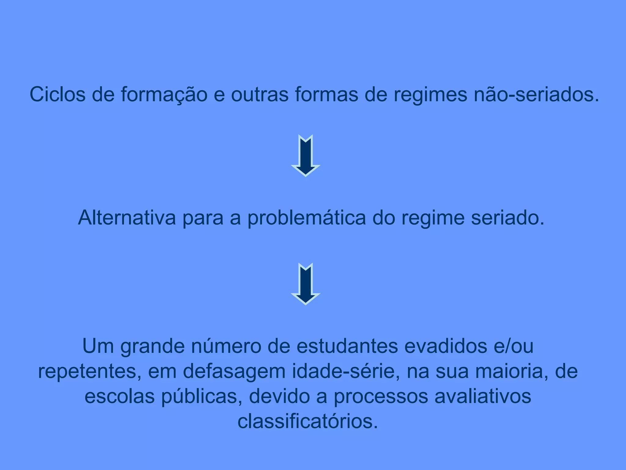 Ciclos de formação e outras formas de regimes não-seriados.   Alternativa para a problemática do regime seriado. Um grande número de estudantes evadidos e/ou repetentes, em defasagem idade-série, na sua maioria, de escolas públicas, devido a processos avaliativos classificatórios. 