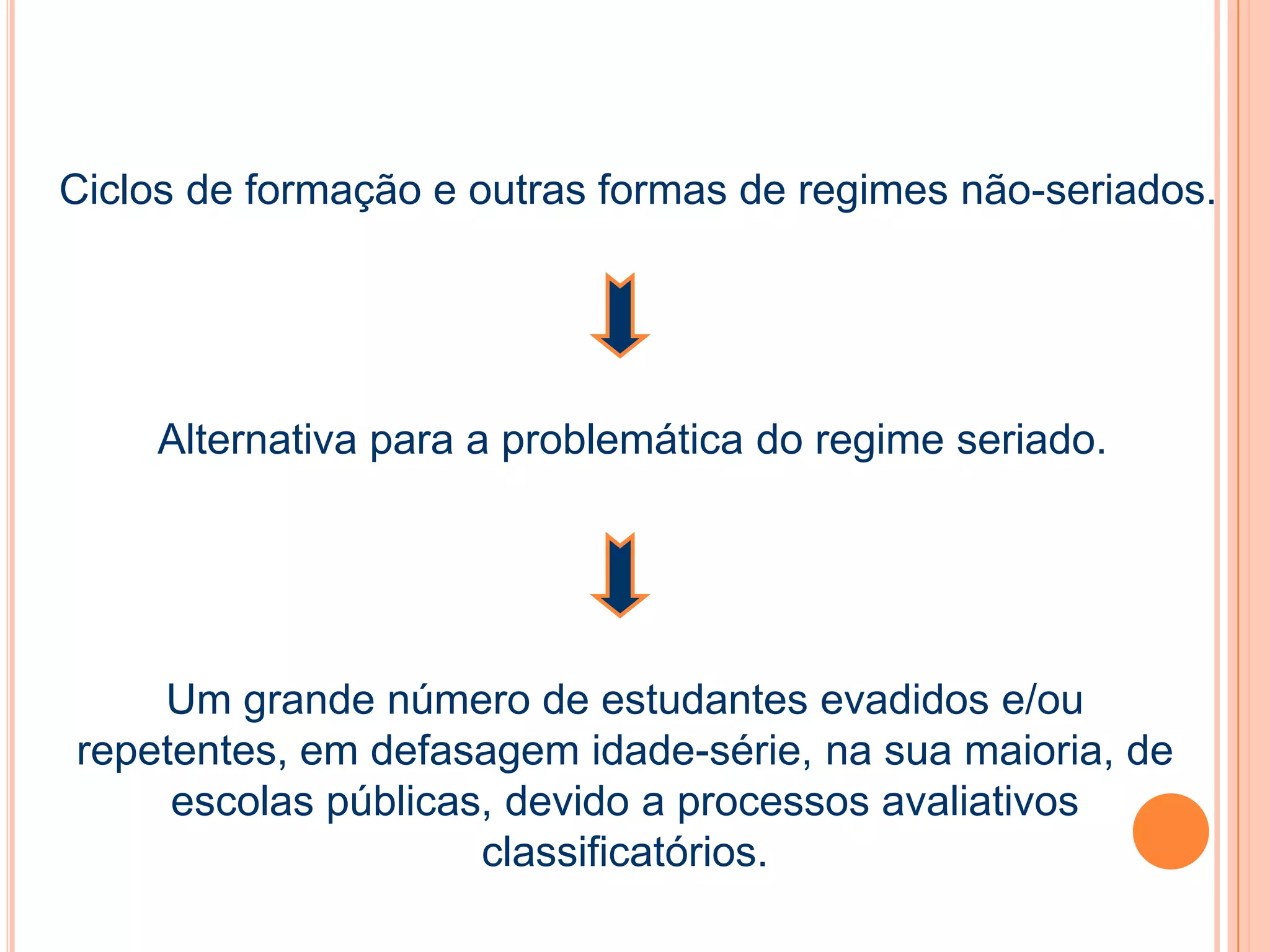 Ciclos de formação e outras formas de regimes não-seriados.
Alternativa para a problemática do regime seriado.
Um grande número de estudantes evadidos e/ou
repetentes, em defasagem idade-série, na sua maioria, de
escolas públicas, devido a processos avaliativos
classificatórios.
 