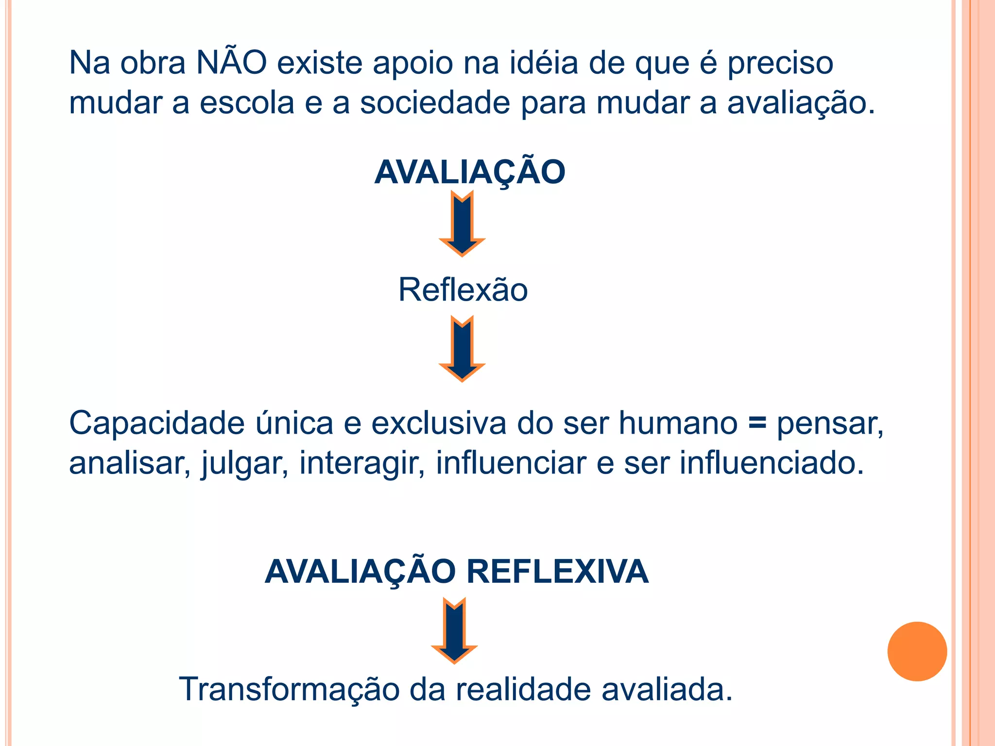 Na obra NÃO existe apoio na idéia de que é preciso
mudar a escola e a sociedade para mudar a avaliação.
Capacidade única e exclusiva do ser humano = pensar,
analisar, julgar, interagir, influenciar e ser influenciado.
AVALIAÇÃO REFLEXIVA
AVALIAÇÃO
Reflexão
Transformação da realidade avaliada.
 