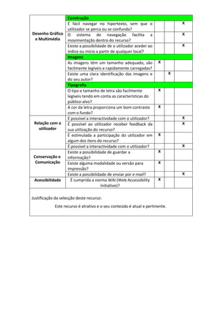 Construção
                    É fácil navegar no hipertexto, sem que o                     X
                    utilizador se perca ou se confunda?
Desenho Gráfico     O sistema de navegação facilita a                            X
 e Multimédia       movimentação dentro do recurso?
                    Existe a possibilidade de o utilizador aceder ao             X
                    índice ou início a partir de qualquer local?
                    Imagens
                    As imagens têm um tamanho adequado, são            X
                    facilmente legíveis e rapidamente carregadas?
                    Existe uma clara identificação das imagens e             X
                    do seu autor?
                    Tipografia
                    O tipo e tamanho de letra são facilmente           X
                    legíveis tendo em conta as características do
                    público-alvo?
                    A cor da letra proporciona um bom contraste        X
                    com o fundo?
                    É possível a interactividade com o utilizador?               X
 Relação com o      É possível ao utilizador receber feedback da                 X
   utilizador       sua utilização do recurso?
                    É estimulada a participação do utilizador em       X
                    algum dos itens do recurso?
                    É possível a interactividade com o utilizador?               X
                    Existe a possibilidade de guardar a                X
 Conservação e      informação?
  Comunicação       Existe alguma modalidade ou versão para            X
                    impressão?
                    Existe a possibilidade de enviar por e-mail?                 X
 Acessibilidade       É cumprida a norma WAI (Web Accessibility        X
                                        Initiative)?

Justificação da selecção deste recurso:
            Este recurso é atrativo e o seu conteúdo é atual e pertinente.
 