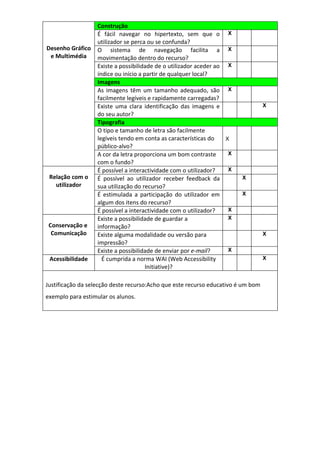 Construção
                   É fácil navegar no hipertexto, sem que o X
                   utilizador se perca ou se confunda?
Desenho Gráfico    O sistema de navegação facilita a X
 e Multimédia      movimentação dentro do recurso?
                   Existe a possibilidade de o utilizador aceder ao X
                   índice ou início a partir de qualquer local?
                   Imagens
                   As imagens têm um tamanho adequado, são X
                   facilmente legíveis e rapidamente carregadas?
                   Existe uma clara identificação das imagens e                   X
                   do seu autor?
                   Tipografia
                   O tipo e tamanho de letra são facilmente
                   legíveis tendo em conta as características do    X
                   público-alvo?
                   A cor da letra proporciona um bom contraste       X
                   com o fundo?
                   É possível a interactividade com o utilizador?    X
 Relação com o     É possível ao utilizador receber feedback da          X
   utilizador      sua utilização do recurso?
                   É estimulada a participação do utilizador em          X
                   algum dos itens do recurso?
                   É possível a interactividade com o utilizador?    X
                   Existe a possibilidade de guardar a               X
 Conservação e     informação?
  Comunicação      Existe alguma modalidade ou versão para                        X
                   impressão?
                   Existe a possibilidade de enviar por e-mail?      X
 Acessibilidade      É cumprida a norma WAI (Web Accessibility                    X
                                       Initiative)?

Justificação da selecção deste recurso:Acho que este recurso educativo é um bom
exemplo para estimular os alunos.
 
