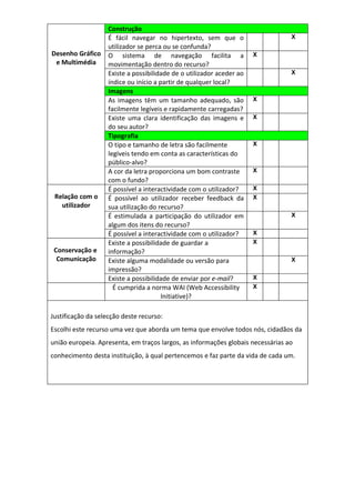 Construção
                    É fácil navegar no hipertexto, sem que o                     X
                    utilizador se perca ou se confunda?
Desenho Gráfico     O sistema de navegação facilita a                  X
 e Multimédia       movimentação dentro do recurso?
                    Existe a possibilidade de o utilizador aceder ao             X
                    índice ou início a partir de qualquer local?
                    Imagens
                    As imagens têm um tamanho adequado, são            X
                    facilmente legíveis e rapidamente carregadas?
                    Existe uma clara identificação das imagens e       X
                    do seu autor?
                    Tipografia
                    O tipo e tamanho de letra são facilmente           X
                    legíveis tendo em conta as características do
                    público-alvo?
                    A cor da letra proporciona um bom contraste        X
                    com o fundo?
                    É possível a interactividade com o utilizador?     X
 Relação com o      É possível ao utilizador receber feedback da       X
   utilizador       sua utilização do recurso?
                    É estimulada a participação do utilizador em                 X
                    algum dos itens do recurso?
                    É possível a interactividade com o utilizador?     X
                    Existe a possibilidade de guardar a                X
 Conservação e      informação?
  Comunicação       Existe alguma modalidade ou versão para                      X
                    impressão?
                    Existe a possibilidade de enviar por e-mail?       X
                      É cumprida a norma WAI (Web Accessibility        X
                                        Initiative)?

Justificação da selecção deste recurso:
Escolhi este recurso uma vez que aborda um tema que envolve todos nós, cidadãos da
união europeia. Apresenta, em traços largos, as informações globais necessárias ao
conhecimento desta instituição, à qual pertencemos e faz parte da vida de cada um.
 
