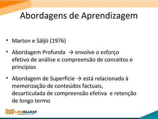 Abordagens de Aprendizagem
• Marton e Säljö (1976)
• Abordagem Profunda → envolve o esforço
efetivo de análise e compreensão de conceitos e
princípios
• Abordagem de Superfície → está relacionada à
memorização de conteúdos factuais,
desarticulada de compreensão efetiva e retenção
de longo termo
 