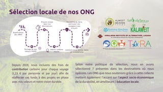 Qualification
des ONGS
Partage de nos
valeurs FACES
Projets locaux
dans nos
destinations
Impact carbone
neutre
Possibilité de faire
participer nos
voyageurs aux
projets
Communication bonne, claire
et transparente
Sélection locale de nos ONG
Depuis 2019, nous incluons des frais de
contribution carbone pour chaque voyage
(1,23 € par personne et par jour) afin de
réaffecter ces fonds à des projets en phase
avec nos valeurs et notre vision durable.
Selon notre politique de sélection, nous en avons
sélectionné 7 présentes dans les destinations où nous
opérons. Les ONG que nous soutenons grâce à cette collecte
mettent également l'accent sur l'aspect socio-économique
de la durabilité, en améliorant l'éducation locale. 25
 