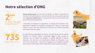 2
Almost Heaven Farms est une ONG de Kamala, au Népal. L’association se
concentre sur la permaculture et aide la transition des communautés agricoles
vers l'agriculture régénératrice, en restaurant les sols, les sources d'eau et les
sources d'eau et les écosystèmes.
L’association accompagne les agriculteurs et propose des formations pour
apprendre à s'adapter au changement climatique et à réparer les dommages
causés à la terre. Nos dons soutiennent la fourniture du matériel nécessaire
pour mener à bien leur projet !
735
Le Népal, 2ème pays
à politique nationale
en agroforesterie.
bénéficiares directs
Notre sélection d’ONG
En Inde, 40% de la population est mineure. On parle de plus de 434 millions
d’enfants. De l’Hindou “étoile”, l’association TARA loi 1901 travaille en
solidarité avec les enfants des familles, en grande difficulté et souvent
dispersées. Ces dernières sont bénéficiaires directes de l’éducation et du
secours de chaque enfant. L’association s’engage vers un changement durable
dans l’enfance et bâti depuis 2008, l’amélioration du futur des jeunes Indiens.
ème
Népal
Inde
28
 