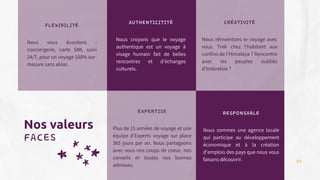 FLEXIBILITÉ
Nous vous écoutons :
conciergerie, carte SIM, suivi
24/7, pour un voyage 100% sur-
mesure sans aléas.
Nos valeurs
FACES
AUTHENTICITITÉ
Nous croyons que le voyage
authentique est un voyage à
visage humain fait de belles
rencontres et d’échanges
culturels.
CRÉATIVITÉ
Nous réinventons le voyage avec
vous. Trek chez l’habitant aux
confins de l’Himalaya ? Rencontre
avec les peuples oubliés
d’Indonésie ?
EXPERTISE
Plus de 15 années de voyage et une
équipe d'Experts voyage sur place
365 jours par an. Nous partageons
avec vous nos coups de coeur, nos
conseils et toutes nos bonnes
adresses.
RESPONSABLE
Nous sommes une agence locale
qui participe au développement
économique et à la création
d’emplois des pays que nous vous
faisons découvrir. 06
 