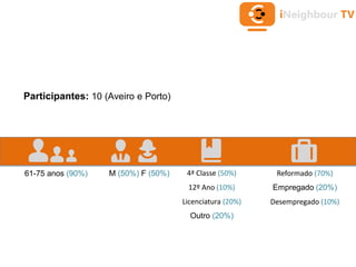 •
•
Participantes: 10 (Aveiro e Porto)
61-75 anos (90%)
M (50%) F (50%)
4ª Classe (50%)
12º Ano (10%)
Licenciatura (20%)
Outro (20%)
Reformado (70%)
Empregado (20%)
Desempregado (10%)