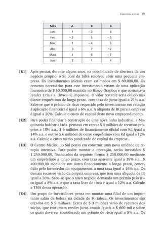Exercícios extras   19



                   Mês          A            B           C
                   Jan.          1         –3            8
                   Fev.        –2            5          –5
                   Mar.          1         –4            6
                   Abr.          3           7          12
                   Maio          1           6          –7
                   Jun.          2           1           4


[E1]   Após pensar, durante alguns anos, na possibilidade de abertura de um
       negócio próprio, o Sr. José da Silva resolveu abrir uma pequena em-
       presa. Os investimentos iniciais eram estimados em $ 80.000,00. Os
       recursos necessários para esse investimento viriam de uma aplicação
       financeira de $ 50.000,00 mantida no Banco Graphos e que costumava
       render 17% a.a. (livres de impostos). O valor restante seria obtido me-
       diante empréstimo de longo prazo, com taxa de juros igual a 21% a.a.
       Sabe-se que o prêmio de risco requerido pelo investimento em relação
       à aplicação financeira é igual a 6% a.a. A alíquota de IR para a empresa
       é igual a 20%. Calcule o custo de capital deste novo empreendimento.
[E2]   Para poder financiar a construção de uma nova linha industrial, a Ma-
       quinaria Indústria Ltda. pensava em captar $ 4 milhões de recursos pró-
       prios a 15% a.a., $ 6 milhões de financiamento oficial com Kd igual a
       14% a.a. e outros $ 6 milhões de outro empréstimo com Kd igual a 12%
       a.a. Calcule o custo médio ponderado de capital da empresa.
[E3]   O Centro Médico do Sul pensa em construir uma nova unidade de te-
       rapia intensiva. Para poder montar a operação, serão investidos $
       1.250.000,00, financiados da seguinte forma: $ 250.000,00 mediante
       um empréstimo a longo prazo, com taxa aparente igual a 18% a.a., $
       400.000,00 mediante um outro financiamento a longo prazo, conce-
       dido pelo fornecedor do equipamento, a uma taxa igual a 16% a.a. Os
       demais recursos virão da própria empresa, que tem uma alíquota de IR
       igual a 30%. Sabe-se que o novo negócio demanda um prêmio pelo ris-
       co igual a 8% a.a. e que a taxa livre de risco é igual a 12% a.a. Calcule
       a TMA dessa operação.
[E4]   Um grupo de investidores pensa em montar uma filial de um impor-
       tante salão de beleza na cidade de Fortaleza. Os investimentos são
       orçados em $ 5 milhões. Cerca de $ 3 milhões virão de recursos dos
       sócios, que costumam render juros anuais iguais a $ 600 mil e sobre
       os quais deve ser considerado um prêmio de risco igual a 5% a.a. Os
 