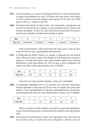 28   Avaliação de Investimentos • Bruni



[D5] Um investimento no valor de $ 80 gerará fluxos de caixa incrementais
     ao longo dos próximos seis anos. Os fluxos nos anos pares serão iguais
     a $ 30 e os fluxos nos anos ímpares serão iguais a $ 35. Para uma TMA
     igual a 14% a.a., calcule o seu VPL.
[D6] O Restaurante Panela de Barro Ltda. está analisando a perspectiva de
     investir na reforma de sua cozinha, o que permitirá elevar o número de
     clientes atendidos. O fluxo de caixa incremental decorrente do investi-
     mento está estimado na tabela apresentada a seguir.

       Mês               0                1         2             3           4

     Valor ($)      (50.000,00)      20.000,00   5.000,00   10.000,00   20.000,00


            Pede-se determinar o VPL desse fluxo de caixa, para a taxa de des-
         conto de 24% ao ano, capitalizados mensalmente.
[D7] A Companhia do Malte Azedo S.A. estuda a realização de um projeto
     com o fluxo de caixa a seguir. Ela dispõe de $ 340 mil para executar o
     projeto e, ao longo dos quatro anos, pode sempre aplicar seus recursos
     financeiros a uma taxa efetiva de 13% ao ano, a juros compostos. Os
     valores da tabela estão apresentados em $ 1.000,00.

           Ano               0             1       2         3           4

        Valor ($)         – 340           150      70        60         100


             Com base no valor presente líquido, estime sua viabilidade.
[D8] A Corporação Mangaba Doce S.A. mantém seus recursos financeiros
     sempre aplicados a uma taxa de 22% ao ano, no regime dos juros com-
     postos, e tem a possibilidade de liquidar antecipadamente uma dívida,
     caracterizada pelo fluxo de caixa apresentado a seguir, em $ 1.000,00.

          Ano                0             1       2          3          4

        Valor ($)            –            – 70    – 80      – 40        – 120


             Pede-se calcular o valor máximo que pode ser pago antecipadamen-
         te por essa dívida para que a remuneração da empresa não seja prejudi-
         cada.
[D9] Um banco de investimentos realiza suas operações com uma taxa efe-
     tiva de 8% ao ano, no regime de juros compostos, e oferece a um in-
 