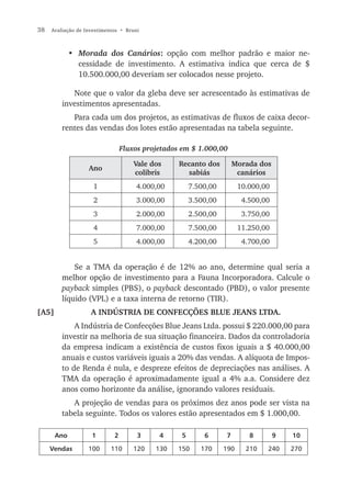 38   Avaliação de Investimentos • Bruni



             • Morada dos Canários: opção com melhor padrão e maior ne-
               cessidade de investimento. A estimativa indica que cerca de $
               10.500.000,00 deveriam ser colocados nesse projeto.

            Note que o valor da gleba deve ser acrescentado às estimativas de
         investimentos apresentadas.
            Para cada um dos projetos, as estimativas de fluxos de caixa decor-
         rentes das vendas dos lotes estão apresentadas na tabela seguinte.

                                 Fluxos projetados em $ 1.000,00

                                     Vale dos     Recanto dos        Morada dos
                   Ano
                                     colibris       sabiás            canários
                     1                4.000,00        7.500,00         10.000,00
                     2                3.000,00        3.500,00          4.500,00
                     3                2.000,00        2.500,00          3.750,00
                     4                7.000,00        7.500,00         11.250,00
                     5                4.000,00        4.200,00          4.700,00


             Se a TMA da operação é de 12% ao ano, determine qual seria a
         melhor opção de investimento para a Fauna Incorporadora. Calcule o
         payback simples (PBS), o payback descontado (PBD), o valor presente
         líquido (VPL) e a taxa interna de retorno (TIR).
[A5]                A INDÚSTRIA DE CONFECÇÕES BLUE JEANS LTDA.
             A Indústria de Confecções Blue Jeans Ltda. possui $ 220.000,00 para
         investir na melhoria de sua situação financeira. Dados da controladoria
         da empresa indicam a existência de custos fixos iguais a $ 40.000,00
         anuais e custos variáveis iguais a 20% das vendas. A alíquota de Impos-
         to de Renda é nula, e despreze efeitos de depreciações nas análises. A
         TMA da operação é aproximadamente igual a 4% a.a. Considere dez
         anos como horizonte da análise, ignorando valores residuais.
            A projeção de vendas para os próximos dez anos pode ser vista na
         tabela seguinte. Todos os valores estão apresentados em $ 1.000,00.

       Ano          1        2        3     4     5       6      7        8        9   10

     Vendas        100      110      120   130   150     170     190     210   240     270
 