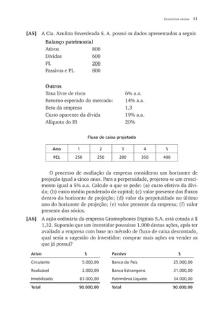 Exercícios extras   41


[A5] A Cia. Azulina Esverdeada S. A. possui os dados apresentados a seguir.
           Balanço patrimonial
           Ativos            800
           Dívidas           600
           PL                200
           Passivos e PL     800


           Outros
           Taxa livre de risco                             6% a.a.
           Retorno esperado do mercado:                    14% a.a.
           Beta da empresa                                 1,3
           Custo aparente da dívida                        19% a.a.
           Alíquota do IR                                  20%

                                   Fluxo de caixa projetado

               Ano        1              2             3          4     5

                FCL      250           250        280            350   400


              O processo de avaliação da empresa considerou um horizonte de
          projeção igual a cinco anos. Para a perpetuidade, projetou-se um cresci-
          mento igual a 5% a.a. Calcule o que se pede: (a) custo efetivo da dívi-
          da; (b) custo médio ponderado de capital; (c) valor presente dos fluxos
          dentro do horizonte de projeção; (d) valor da perpetuidade no último
          ano do horizonte de projeção; (e) valor presente da empresa; (f) valor
          presente dos sócios.
[A6] A ação ordinária da empresa Gramophones Digitais S.A. está cotada a $
     1,32. Supondo que um investidor possuísse 1.000 destas ações, após ter
     avaliado a empresa com base no método de fluxo de caixa descontado,
     qual seria a sugestão do investidor: comprar mais ações ou vender as
     que já possui?
  Ativo                        $              Passivo                           $

  Circulante                  5.000,00        Banco do País                  25.000,00

  Realizável                  2.000,00        Banco Estrangeiro              31.000,00

  Imobilizado              83.000,00          Patrimônio Líquido             34.000,00

  Total                    90.000,00           Total                         90.000,00
 