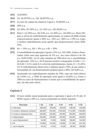 14   Avaliação de Investimentos • Bruni



[E5]     16,0440%.
[E6]     (a) 16,5375% a.a.; (b) 18,6975% a.a.
[E7]     O custo de capital da empresa é igual a 19,2844% a.a.
[E8]     20% a.a.
[E9]     (a) 20%, (b) 20% a.a., (c) 16% a.a., (d) 20,8% a.a.
[F1]     Parte I. (a) 30% a.a., (b) 33% a.a., (c) 40% a.a., (d) 60% a.a., Parte (II):
         para o níveis de endividamento apresentado, os valores do ROE seriam
         respectivamente iguais a 30% a.a., 33% a.a., 30% a.a. e 0% a.a. Logo,
         o melhor endividamento seria aquele que proporcionasse maior ROE:
         25%.
[F2]     Ka = 10% a.a., Kd = 8% a.a. e IR = 20%
[F3]     A rentabilidade da operação é igual a 15% a.a. (45/300). Como o finan-
         ciador cobra uma taxa aparente de 5% a.a., seu custo efetivo é de 4%
         a.a. (0,05.0,80). (a) O valor máximo da TMA deve ser a rentabilidade
         da operação: 15% a.a.; (b) É preciso resolver a inequação: X.0,04 + (1–
         X).0,20 < 0,15, onde X é o nível de endividamento. Assim, X = 31,25%;
         (c) O endividamento ideal seria o máximo igual a 70%, já que existe a
         necessidade de um financiamento próprio igual a 30%; (d) 8,8% a.a.
[F4]     Assumindo um endividamento máximo de 70%, com um custo efetivo
         de 5,94% a.a., a TMA da operação seria igual a 12,56% a.a. Como a
         TMA ou custo de financiamento é maior que a rentabilidade da opera-
         ção, ela não seria viável.


Capítulo 5

[A1] O lucro médio anual projetado para a operação é igual a $ 72 mil. O
     RCM é igual a 24% a.a. Lucros projetados na tabela seguinte.

           Descrição                      1 ($)     2 ($)     3 ($)      4 ($)      5 ($)
(+) Receitas                              200,00    230,00     260,00     290,00     320,00
(–) Custos e despesas variáveis           (80,00)   (92,00)   (104,00)   (116,00)   (128,00)
(–) Custos e despesas fixos               (30,00)   (30,00)    (30,00)    (30,00)    (30,00)
(–) Depreciação                           (36,00)   (36,00)    (36,00)    (36,00)    (36,00)
= Lucro Operacional                         54,00     72,00     90,00     108,00     126,00
(–) IR                                    (10,80)   (14,40)    (18,00)    (21,60)    (25,20)
= Lucro Líquido                             43,20     57,60     72,00      86,40     100,80
 