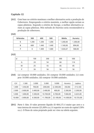 Respostas dos exercícios extras   25


Capítulo 12

[A1] Com base no critério maximax a melhor alternativa seria a produção de
     Cobertores. Empregando o critério maximin, a melhor opção seriam as
     capas plásticas. Segundo o critério de Savage, a melhor alternativa se-
     riam as capas plásticas. Pelo método de Hurwicz seria recomendável a
     produção de cobertores.
[A2]
       N/Vendas             300           400             500                   Média          Hurwicz

            5               1.200         1.200           1.200              1.200,00          1.200,00

            6               600           1.440           1.440              1.160,00           894,00

            7                0            1.400           1.680              1.026,67           588,00


[A3]
       a)                        100                200                 300                   500

                G                24                 54                     84                 114

            M                    25                 55                     85                  85

                P                26                 56                     56                  56


[A4] (a) comprar 10.000 unidades; (b) comprar 10.000 unidades; (c) com-
     prar 10.000 unidades; (d) comprar 10.000 unidades.

   C/V              1.500        3.000            5.000            9.000          Hurwicz           Laplace

  1.000         1.450,00         700,00       (300,00)          (2.300,00)         (50,00)          (112,50)

  2.000         2.600,00      3.400,00       2.400,00             400,00          2.200,00          2.200,00

  5.000         1.600,00      5.500,00       10.700,00            8.700,00        7.060,00          6.625,00

  10.000        2.600,00      6.500,00       11.700,00          22.100,00        14.300,00       10.725,00



[D1] Parte I: Sim. O valor presente líquido ($ 404,17) é maior que zero e a
     taxa interna de retorno (21,60% a.a.) é superior ao custo de capital (18%
     a.a.). O fluxo de caixa projetado pode ser visto na tabela seguinte.
 