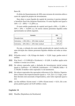 Respostas dos exercícios extras   27


       Parte III.
          O efeito do financiamento de 50% com recursos de terceiros afeta o
       custo de capital do projeto de investimento.
          Para obter o custo líquido do capital de terceiros é preciso deduzir
       o benefício fiscal das despesas financeiras. O custo líquido será igual a
       16% × (1 – 30%) = 11,20% a.a.
          O custo médio ponderado de capital será igual a 50% × 11,20% +
       50% × 18% = 14,60% a.a. Os novos valores presentes líquidos estão
       apresentados na tabela seguinte.

                              Cenário                               VPL

       Situação-base                                                  828,36

       Estimativa: + 20% CDG e – 20% Valor residual                   501,52

       Estimativa: – 20% CDG e + 20% Valor residual                 1.075,47


          Ou seja, a redução do custo médio ponderado de capital resulta em
       uma elevação dos valores presentes líquidos obtidos em todas as situa-
       ções.
[E1]   E(Ganho certo) = 20, E(Jogo do dado) = 13,20. Logo, ganho certo é
       melhor.
[E2]   E(ar livre) = $ 3.000,00 e E(coberto) = $ 0,00. A melhor opção seria
       realizar o evento ao ar livre.
[E3]   Os valores esperados após a dedução do investimento inicial seriam
       iguais a: Cafeteria = $ 1.000,00; Lanchonete = $ 7.500,00; Salão = $
       3.750,00. O melhor valor esperado é o da lanchonete.
[E4] Os valores esperados das operações referentes à Cia. Elétrica, Exporta-
     dora e Banco são respectivamente iguais a – 0,4, 2,6 e 1,3. Logo, a me-
     lhor decisão está associada à Exportadora, com valor esperado igual a
     2,6.
[E5]   (a) Em milhões: E(com teste) = 0,90 e E(sem teste) = 0,31; (b) a em-
       presa poderá gastar até 0,59 milhão a mais.


Capítulo 14

[A1] Planilha [Repimboca da Parafuseta]
 